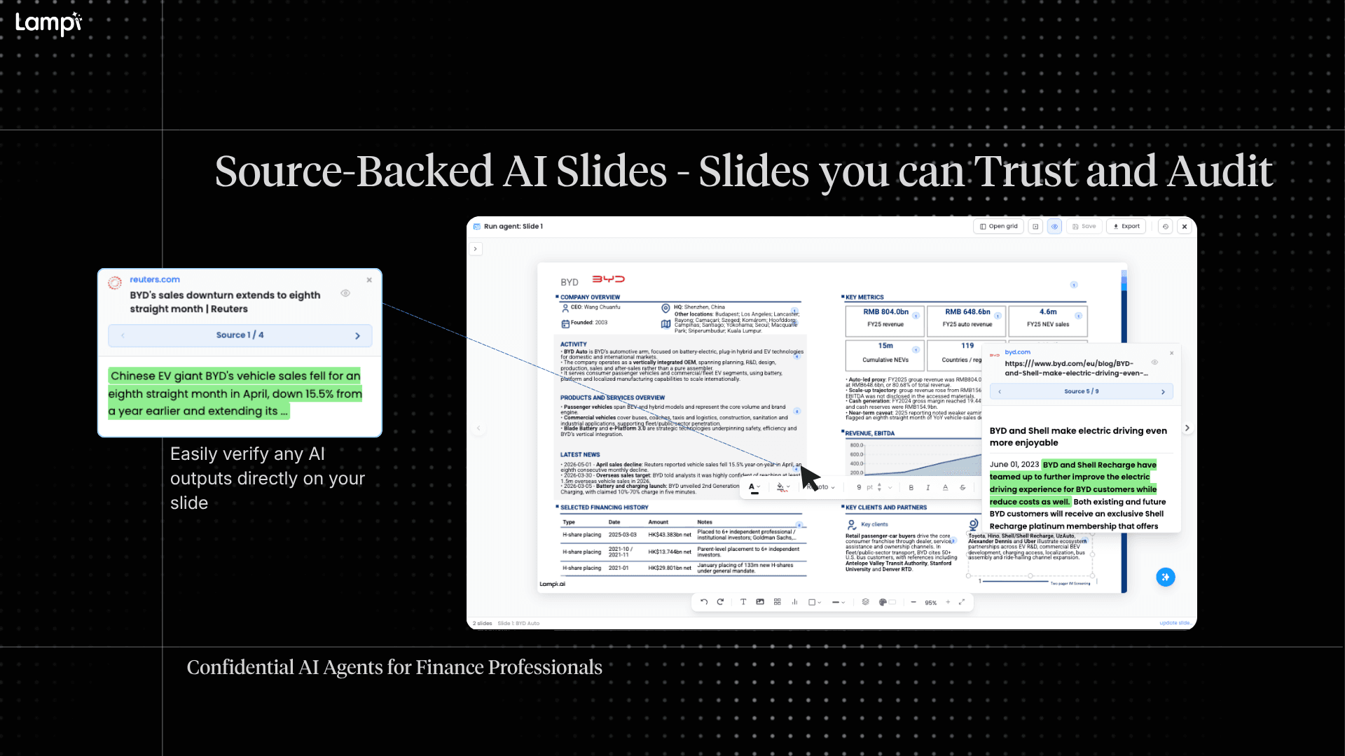 Finally: AI Slides you can Trust and Audit