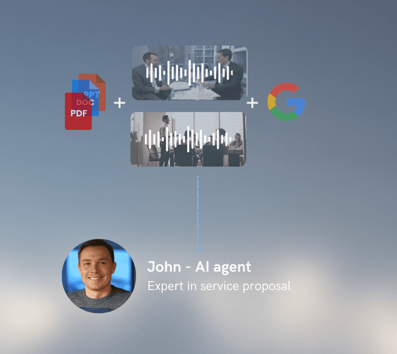 Transform meeting insights into data sources